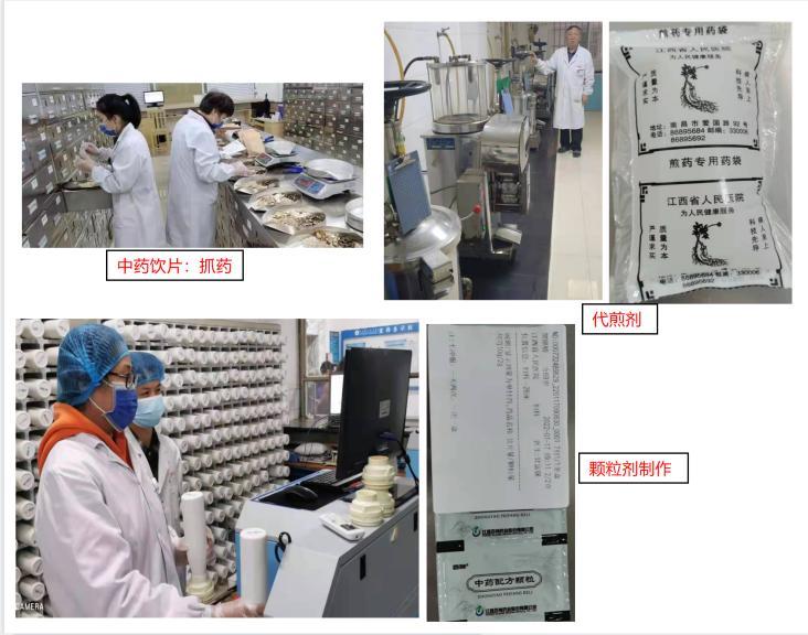 菊花根治肛肠病,中医肛肠和中西医结合肛肠