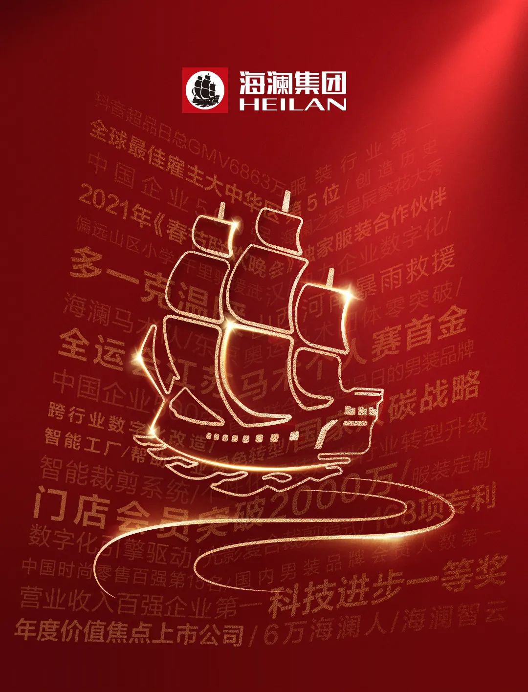 回望2021，那些属于海澜人的点点滴滴