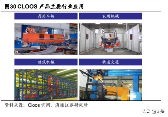 埃斯顿机器人国产化比例,埃斯顿机器人全产业链优势
