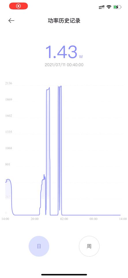 今年双11卖得最好的洗碗机,双11必买清单洗碗机专用