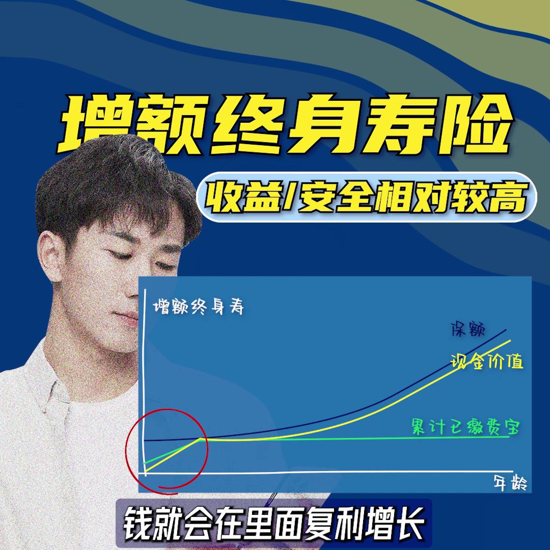 余额宝利息越来越低了资金放哪里,现在钱放余额宝收益好还是银行好