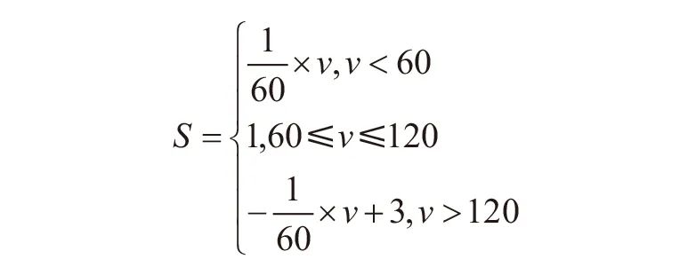 世界杯专业足球场看台,世界杯足球场平面图及尺寸