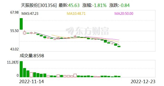 被安信贷款骗了3500,被安信铭律骗了怎么办