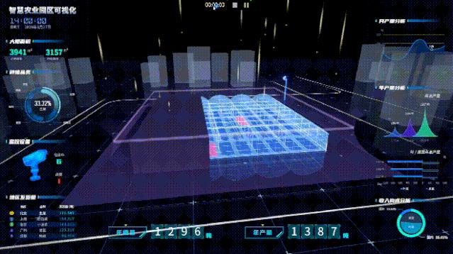 武汉小哥1年花2580种菜，5G远程浇水施肥，手机摘菜4小时快递到家