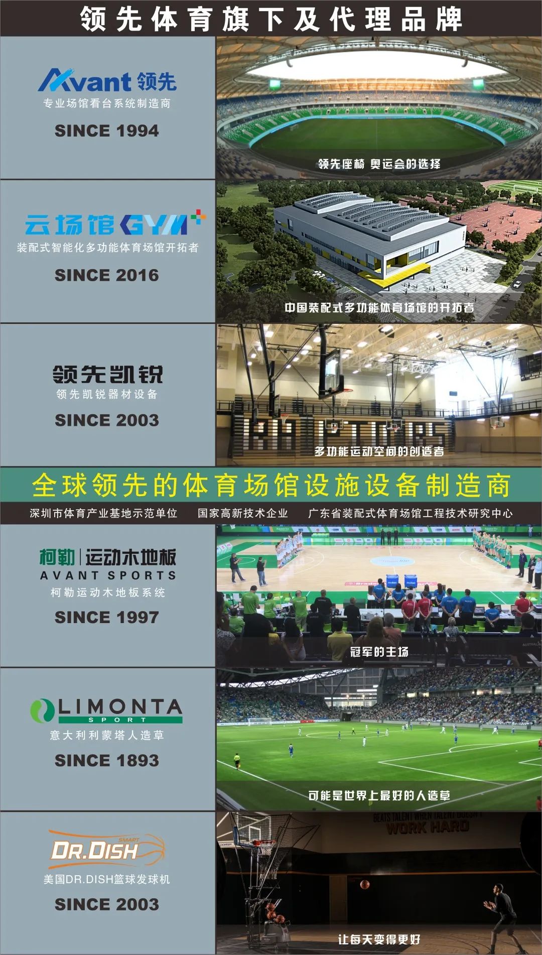 重庆渝北龙兴足球场还有多久完工,重庆龙兴足球场进展