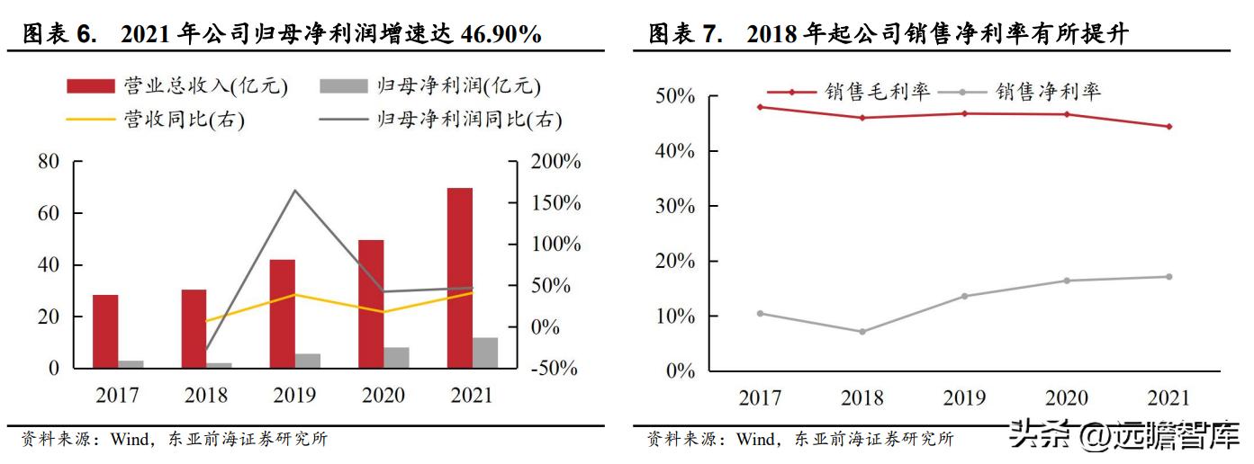 能量饮料东鹏特饮,能量水东鹏