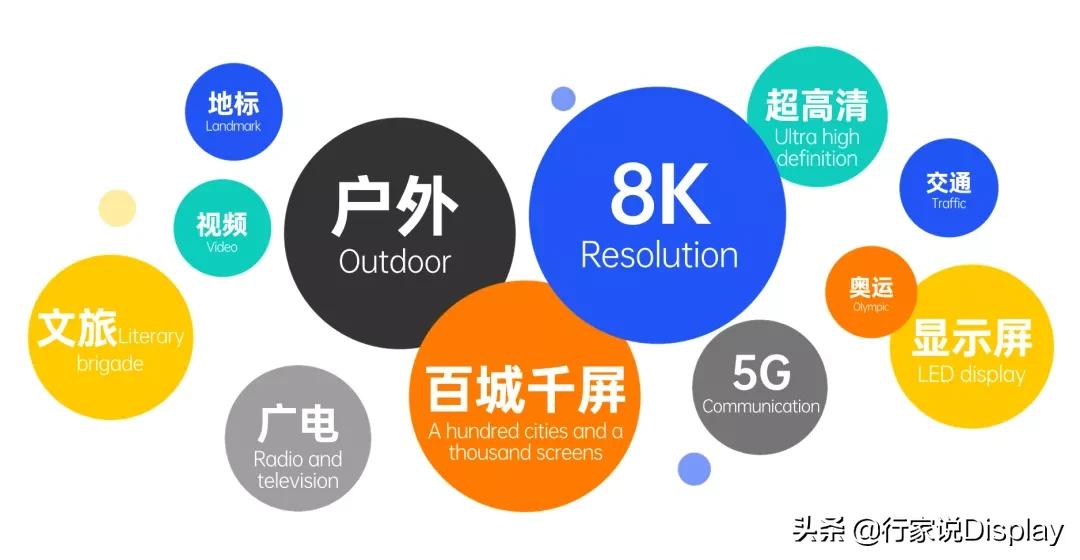 百城千屏西南首屏,百城千屏是什么