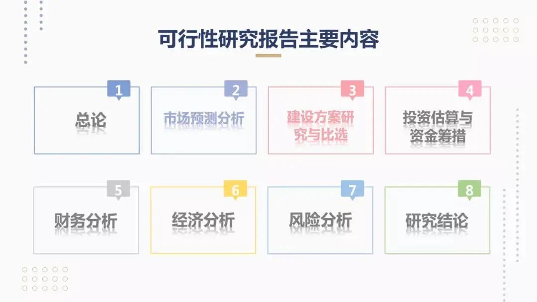 什么是项目可行性研究报告,碳减排项目可行性研究报告