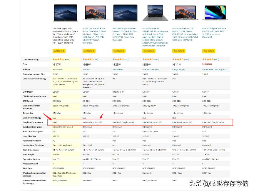 美亚海淘注册、卖方商品及转运仓选择充值、缴税、收货等详细教程