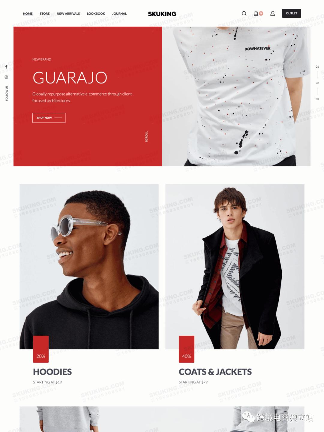 shopify通知邮件,shopify邮件营销思路