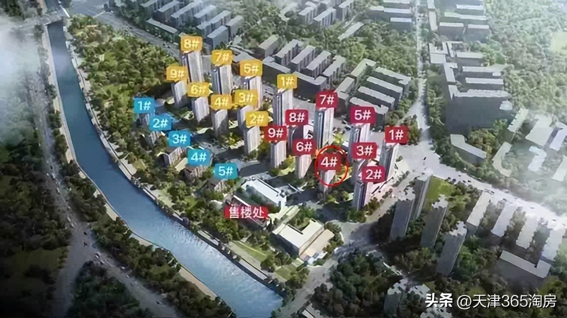 新年降价楼盘一览表,楼市热门楼盘降价