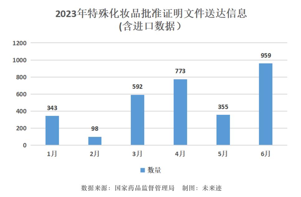 “套证”首罚来了！已有4省启动严查，影响有多大？