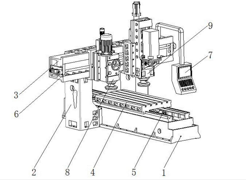 数控机床热误差及其抑制与补偿,数控机床热误差