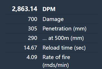 坦克世界十级坦克点评,坦克世界美系td解析