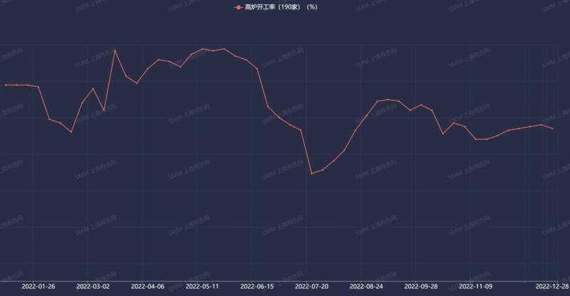 铁矿石现货价格持稳期市偏强震荡,铁矿石市场波动加大短期走势承压