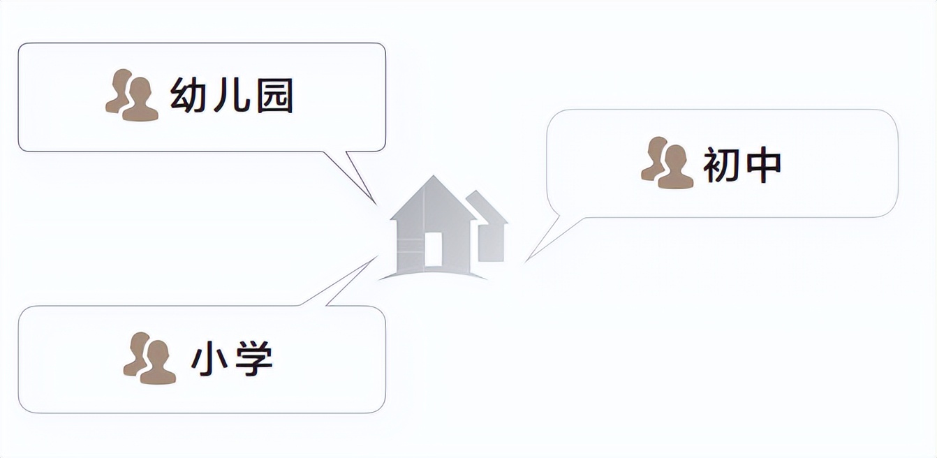重庆实验外国语学校华岩校区校长,九龙坡区实验外国语学校教学质量