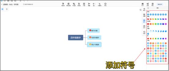 三年级上册数学思维导图简单好画,三年级数学分数的思维导图怎样画