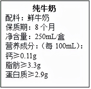 初中化学常见物质的分类,初中化学计算题解题全过程