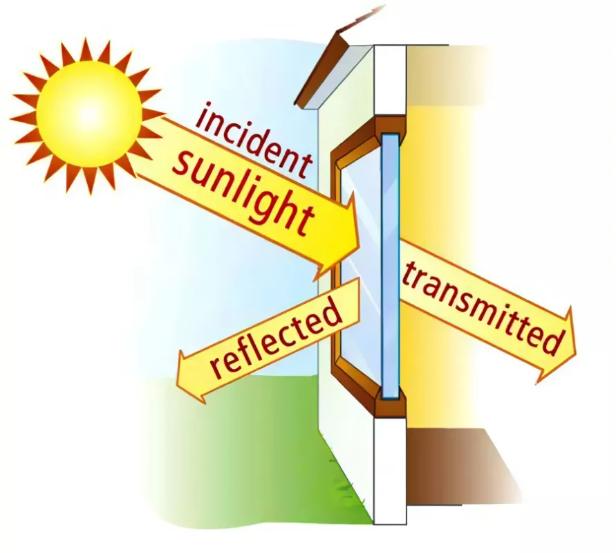 风扇上的灰尘为什么不会被甩掉 (为什么风扇上方落的灰尘比较多)