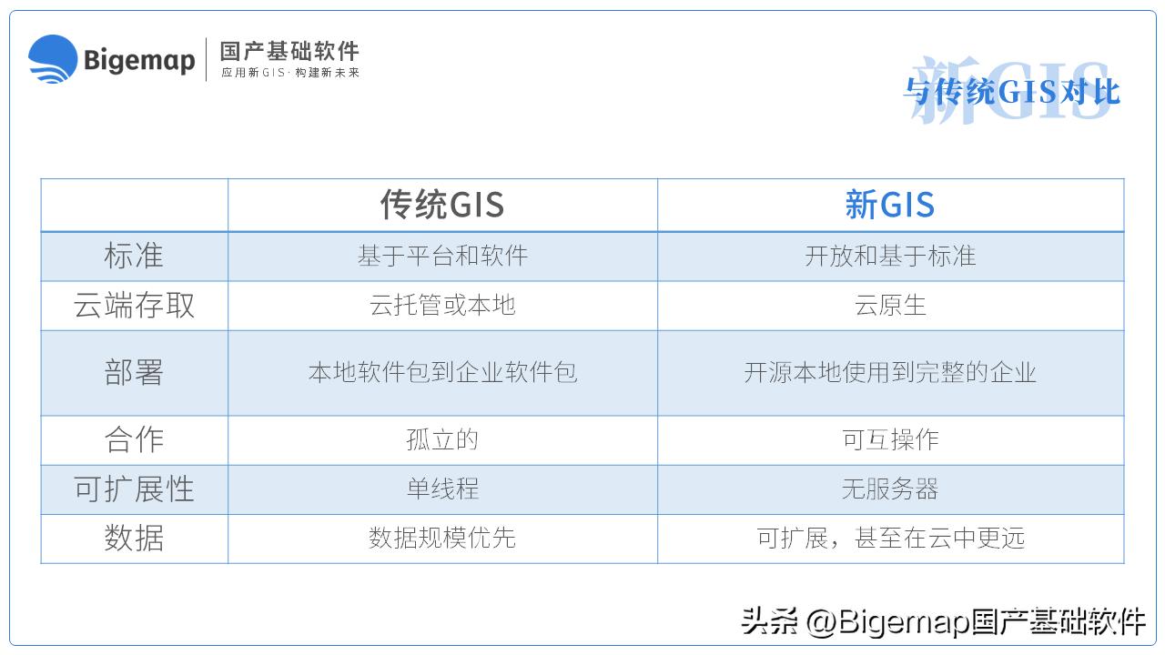 新基建reits可持久投资,新基建与特高压规划