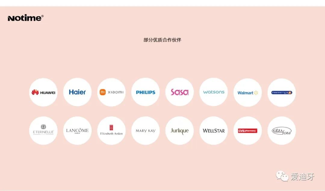 美容仪主流产品,美容仪的现状和发展趋势