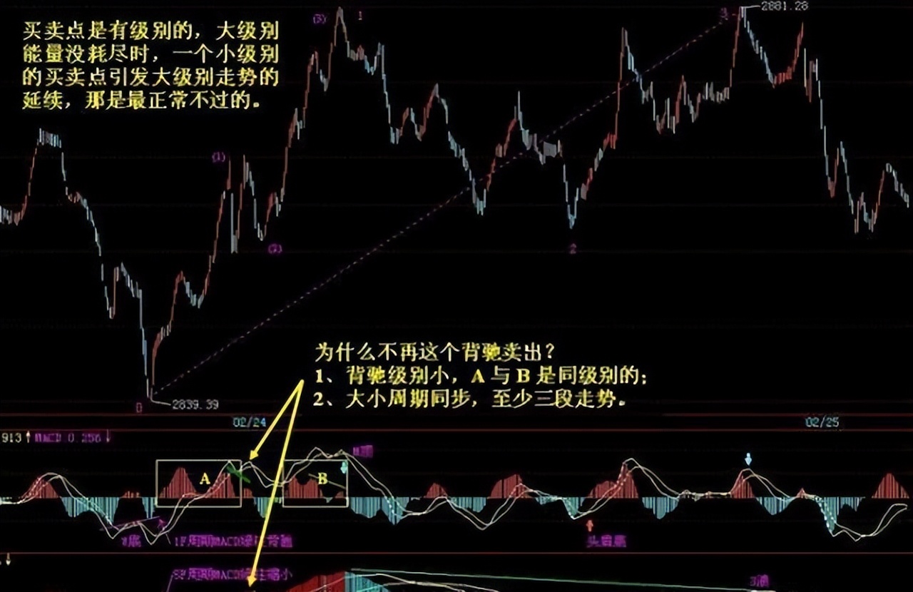 退市股最后三天连续跌停,退市的股票老三板继续跌