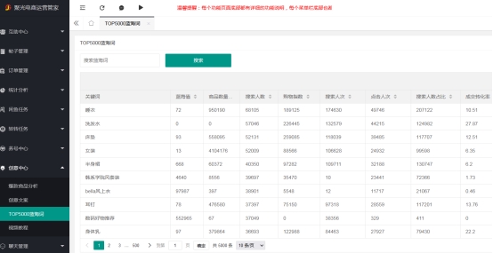 聚光闲鱼助手有免费版吗,聚光咸鱼助手怎么用