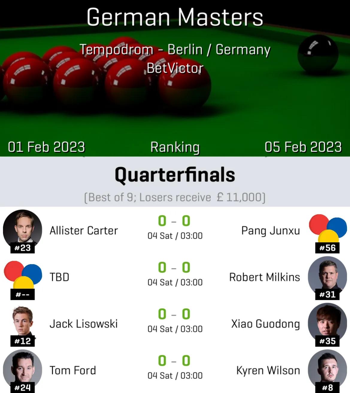 庞俊旭惨遭米尔金斯绝杀,庞俊旭2024世锦赛最新比赛视频