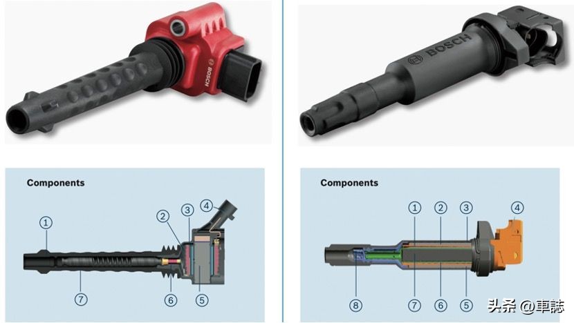 点火线圈发展历程,点火线圈制造过程