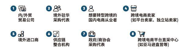 “站着说话不腰疼”一块小小的地垫竟能风靡海外？