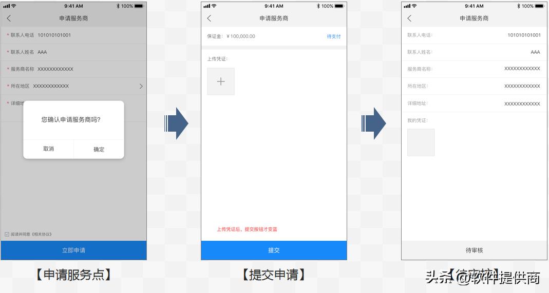 多门店分销商城怎么做,线下分销商业模式