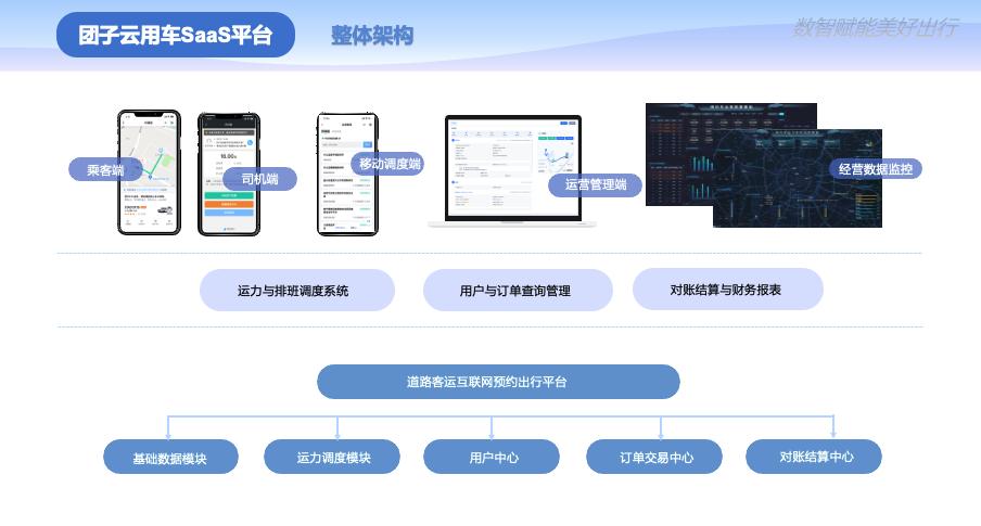 传统制造业互联网的转型,传统零售业互联网转型成功案例