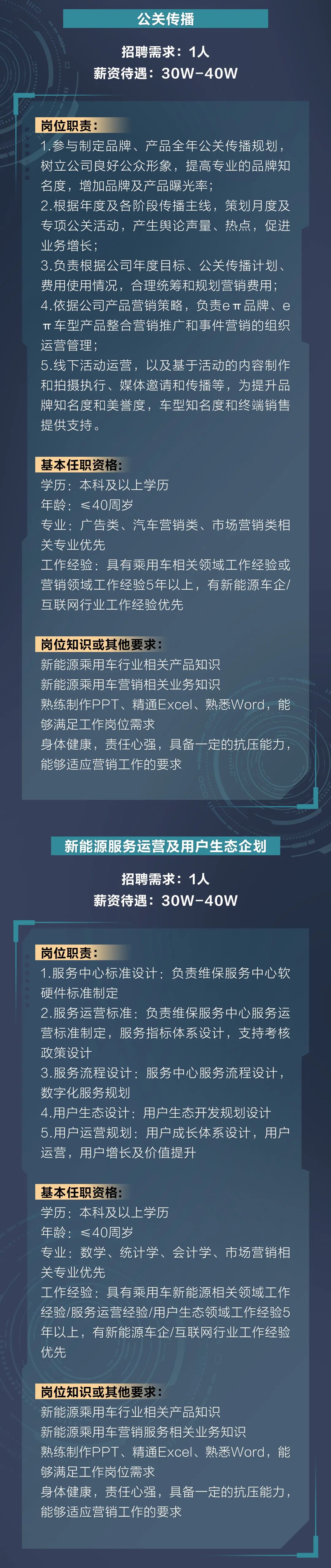 东风最新招聘公告,招聘优秀的你加入优秀的团队