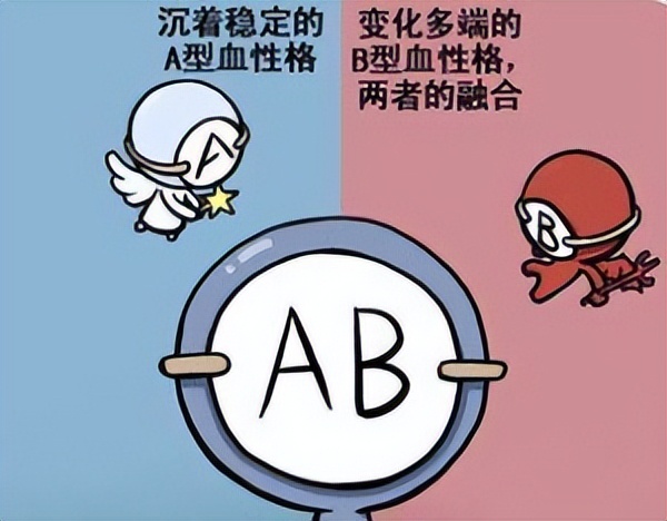 a型b型o型ab型哪种血型健康,血型a型b型ab型o型哪种血型好
