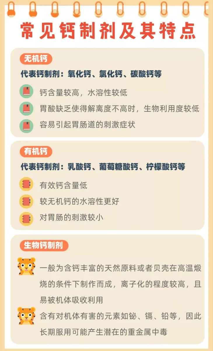 钙铁锌口服液成分,儿童钙铁锌口服液有必要喝吗