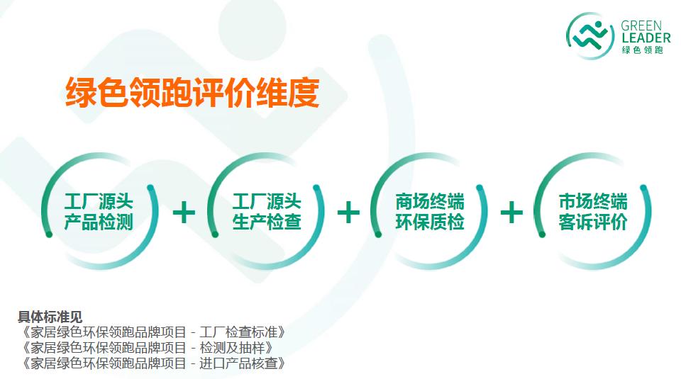 红星美凯龙家居行业发展现状,红星美凯龙背后的家居产业变革