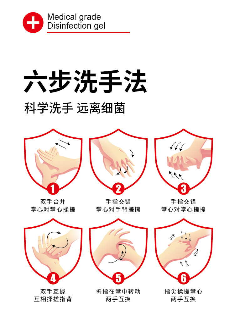 免洗手洗手液使用方法,什么样的免洗手液有用