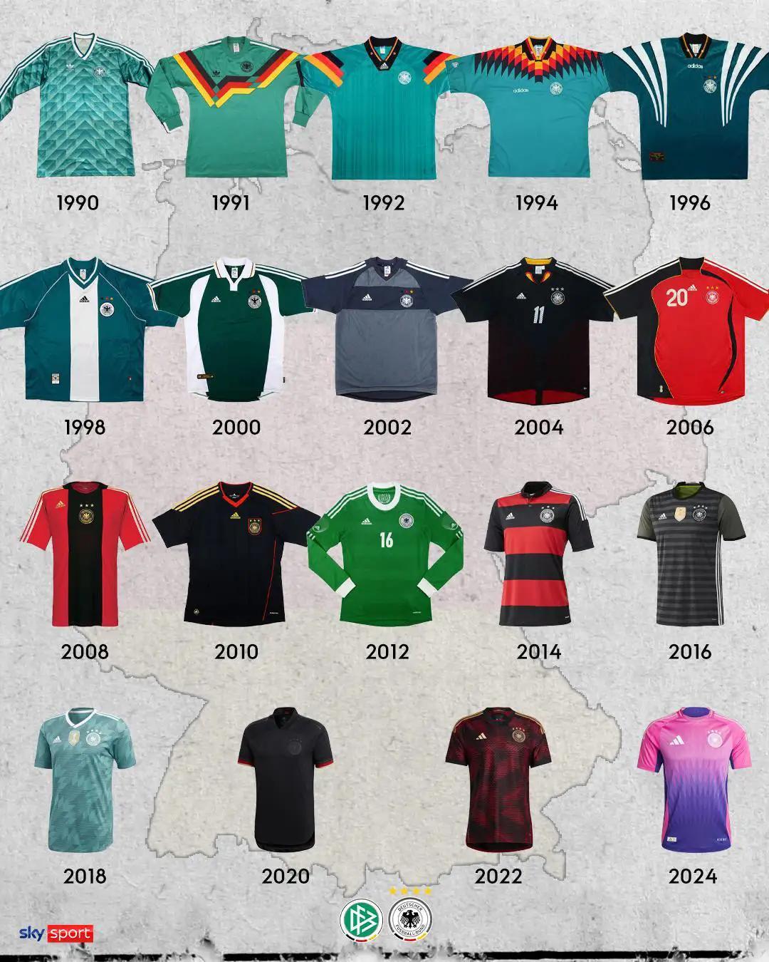 2014德国队主客场球衣,德国队女足历届球衣