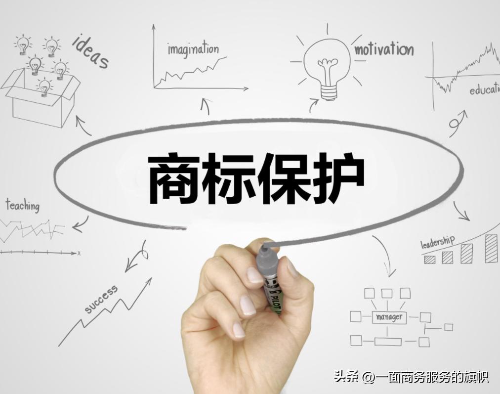 商标注册流程及方法是什么,商标如何注册更全面