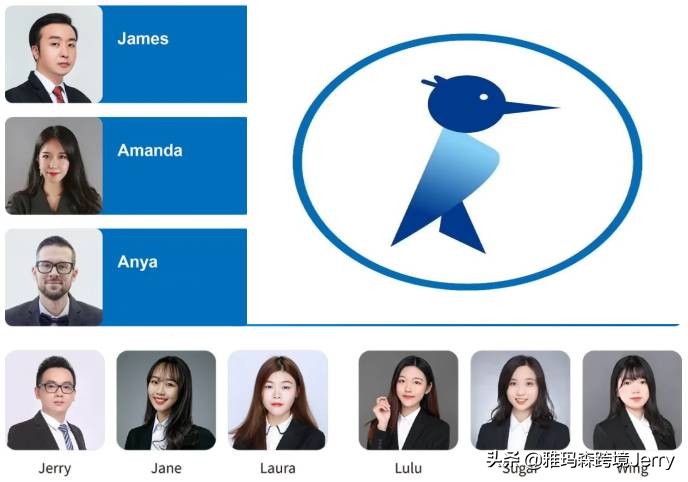 中国卖家入驻亚马逊印度站 (亚马逊巴西站和temu英国站)