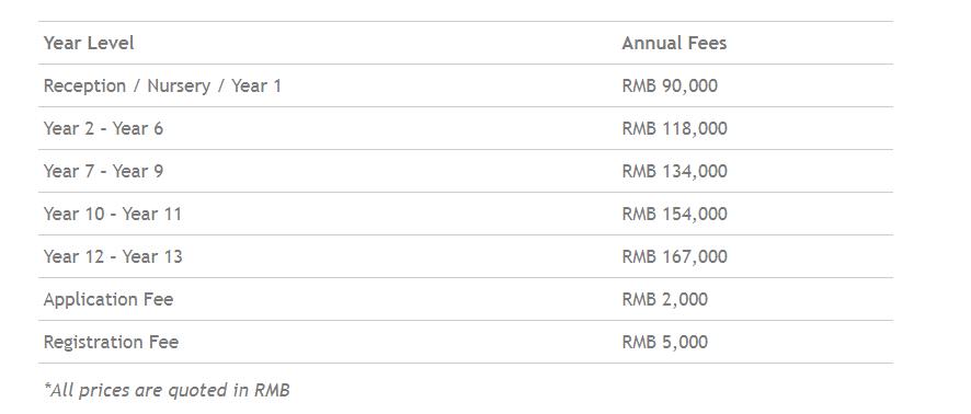 西安中加沣东国际学校学费,西安曲江康桥国际学校学费多少