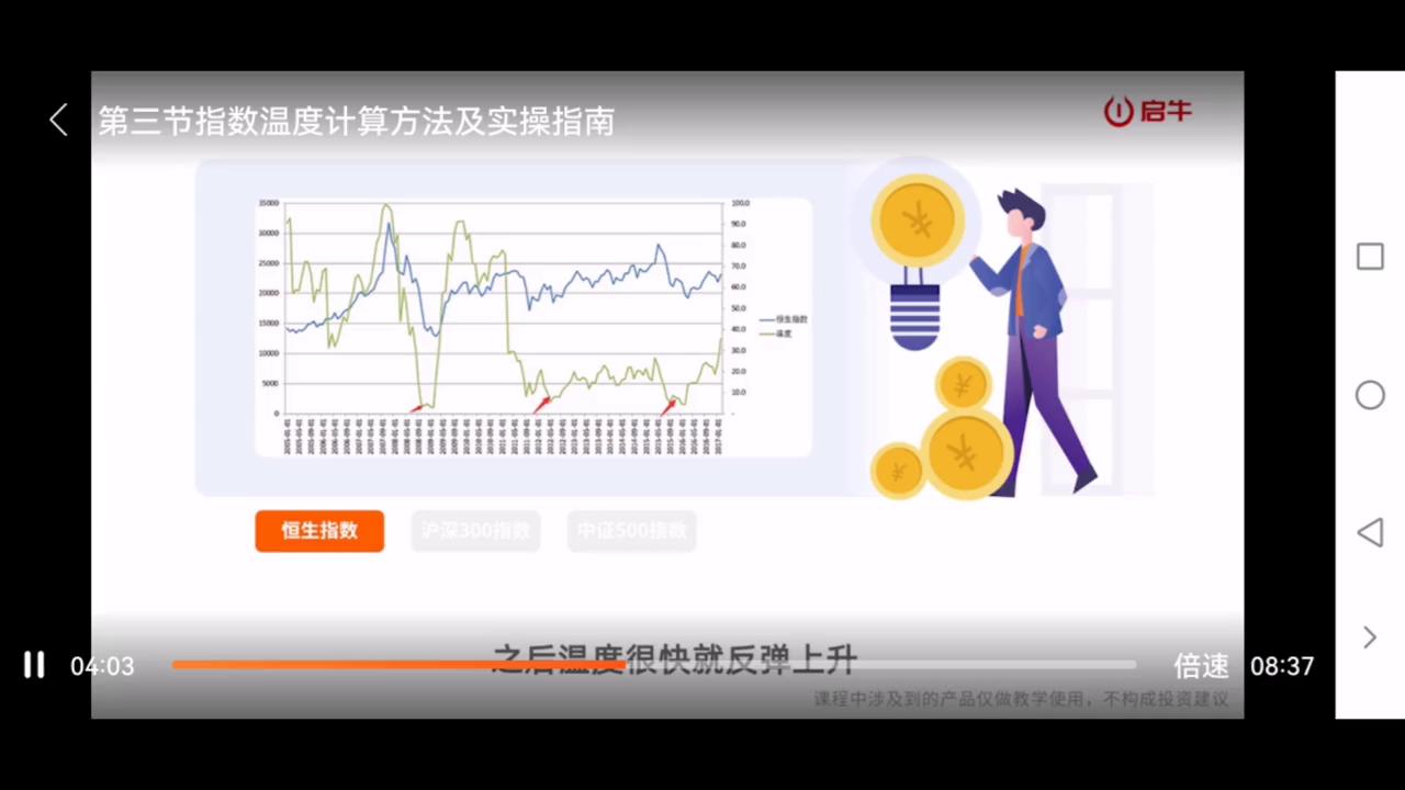 学习理财,在线学习理财