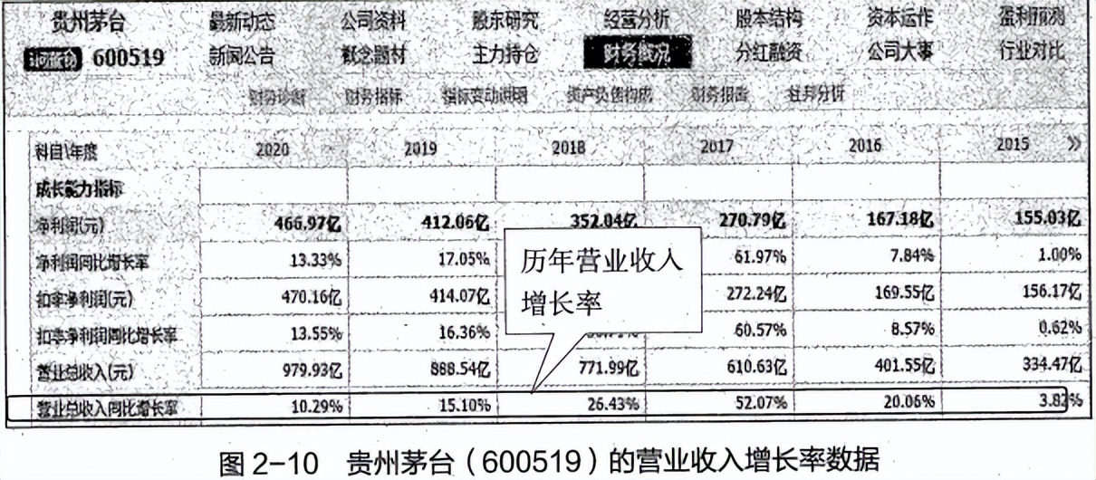 什么是eps构件价格,什么是eps