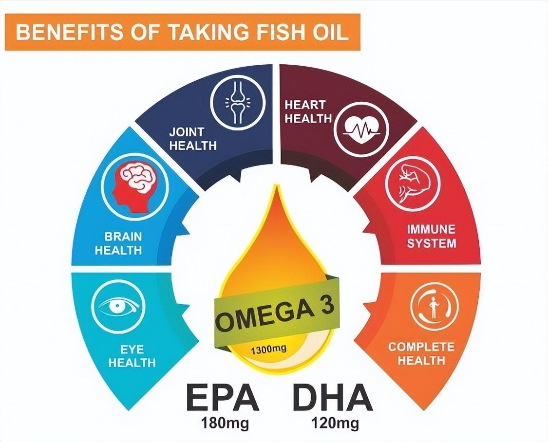 如何解决视力障碍,解决视力问题的最佳方法