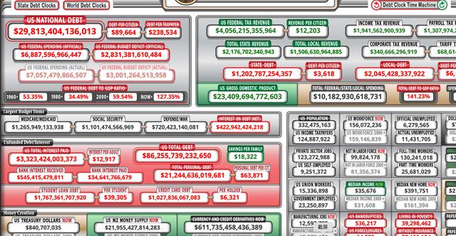 639亿美债滞销,29万亿撤退,数千位富翁撤离,基辛格:谁也别想好过