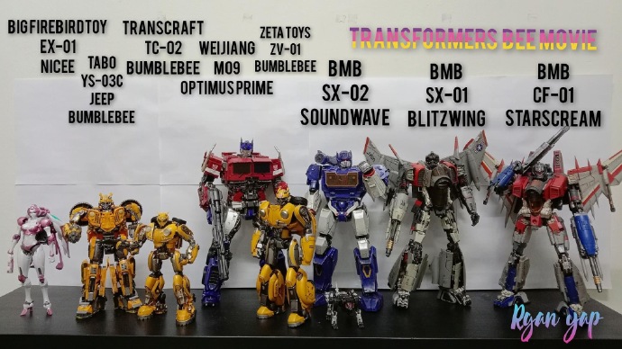 变形金刚模型收藏级,变形金刚里面哪个模型最值得购买