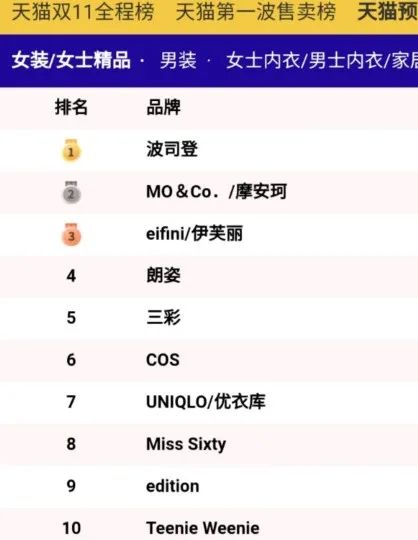 加拿大歌曲凉凉,凉凉加拿大版