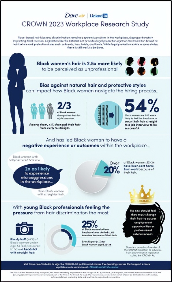 听说在非洲卖中国假发，可以轻松实现财富自由？