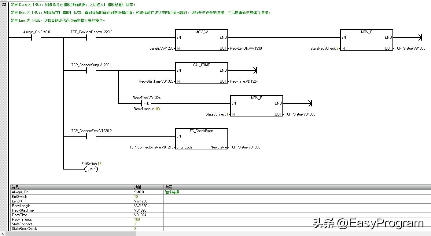 PLC程序框架是什么,PLC程序框架模板