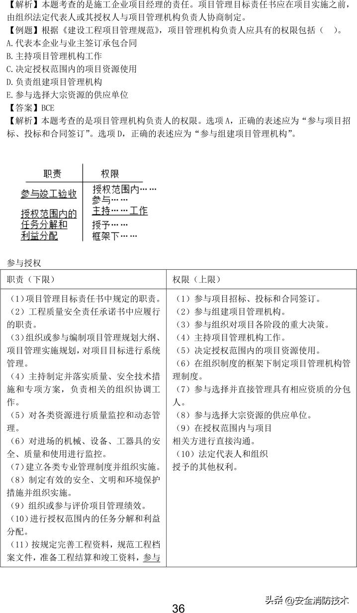 2023一级建造师项目管理,2023年一级建造师项目管理试题